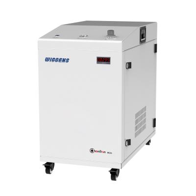 MS Nitrogen generators